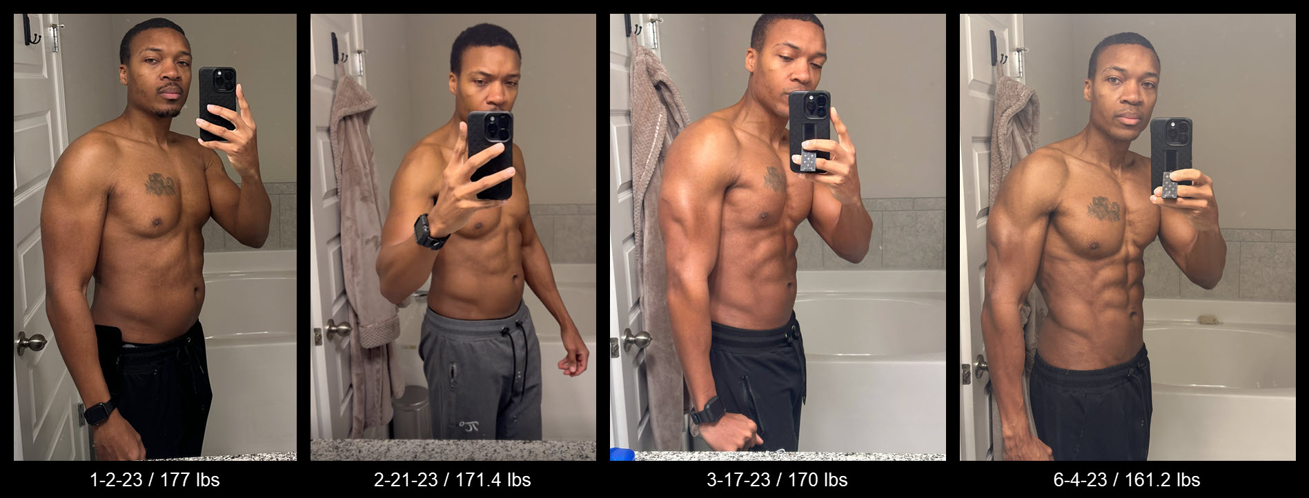 Four images showing a body transformation from 177 pounds to 161 pounds.