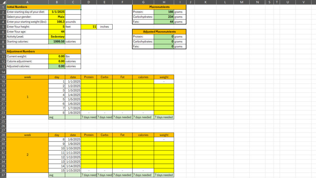 Body Transformation Dieting Template